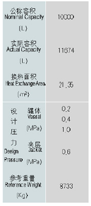 FFϵ-10000L²()OӋ